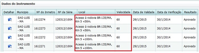 Inmetro km 5.jpg