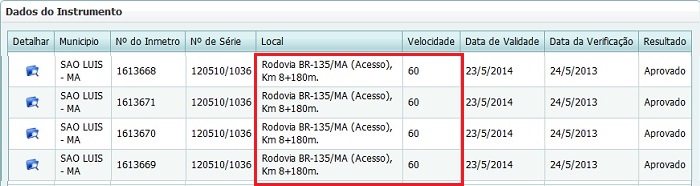 Inmetro km 8.jpg