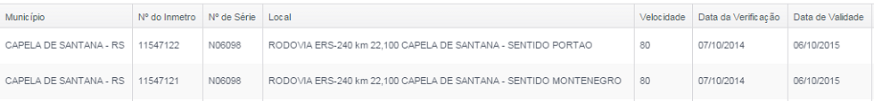 inmetro rs.png