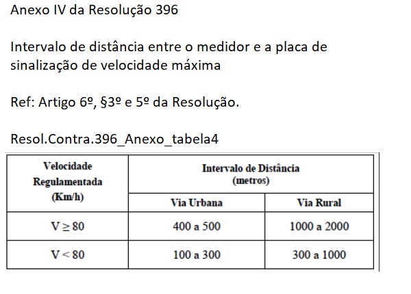 Contran 396 Anexo IV.jpg